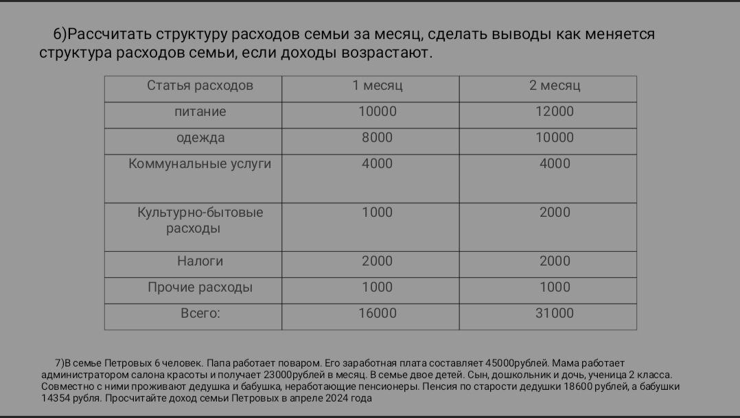 Экономика
Решите пожалуйста задачу